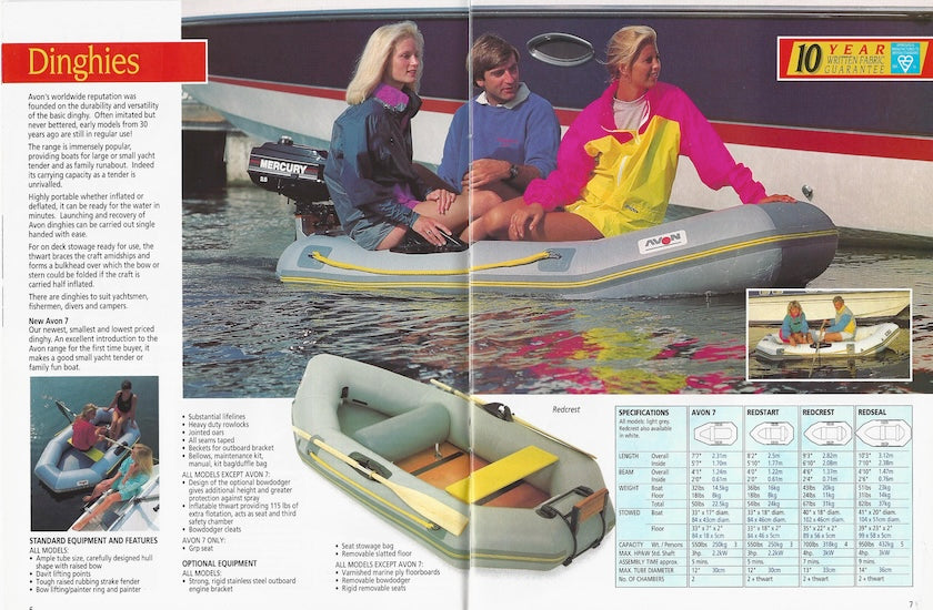 Avon 1992 Brochure