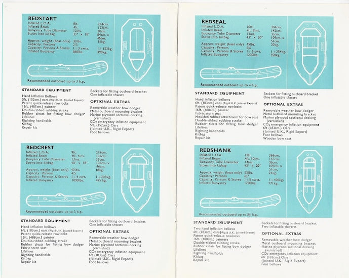 Avon 1966 Inflatables Brochure