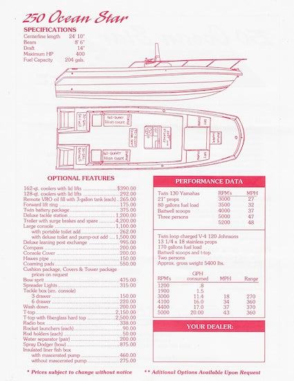 Ocean Star 250 Catamaran Brochure Brochure Package