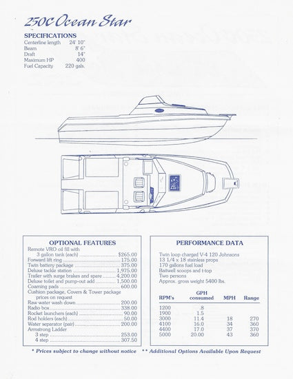 Ocean Star 250 Catamaran Brochure Brochure Package