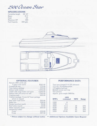 Ocean Star 250 Catamaran Brochure Brochure Package