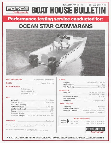 Ocean Star 250 Catamaran Brochure Brochure Package