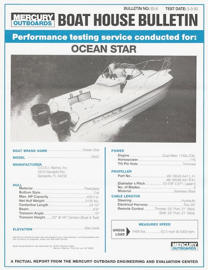 Ocean Star 250 Catamaran Brochure Brochure Package