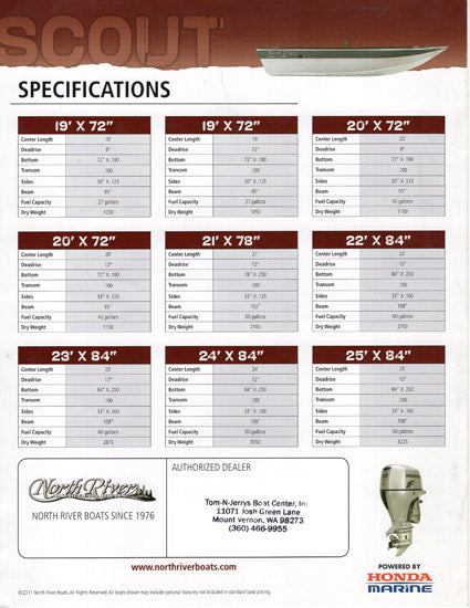 North River Scout Brochure