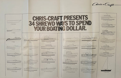 Chris Craft 1970 Poster Brochure