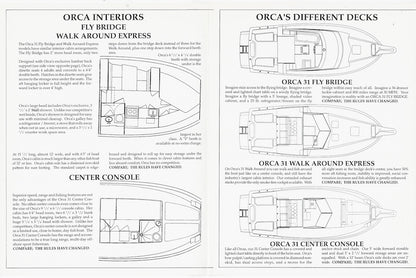 Orca 31 Specification Brochure