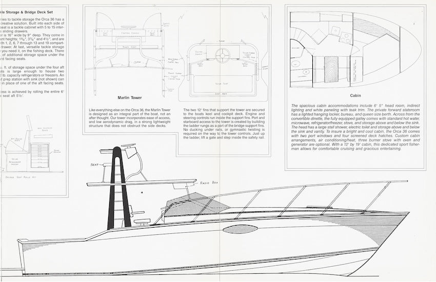 Orca 36 Specification Brochure