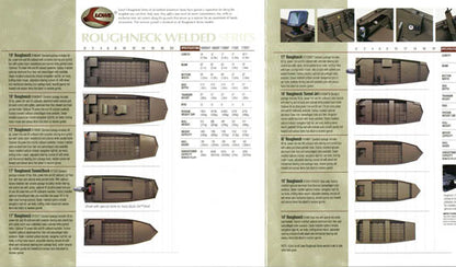 Lowe 1999 Jon & Utility Brochure