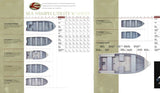 Lowe 1999 Jon & Utility Brochure
