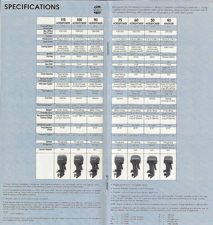 Mariner 1993 Outboard Mini Brochure