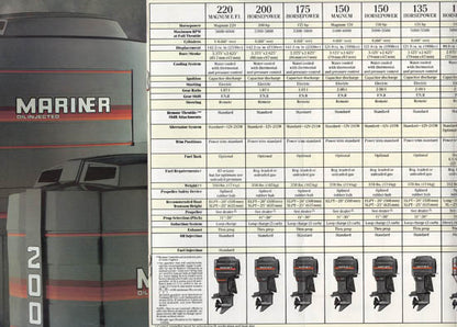 Mariner 1987 Mini Outboard Brochure