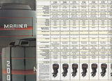 Mariner 1987 Mini Outboard Brochure