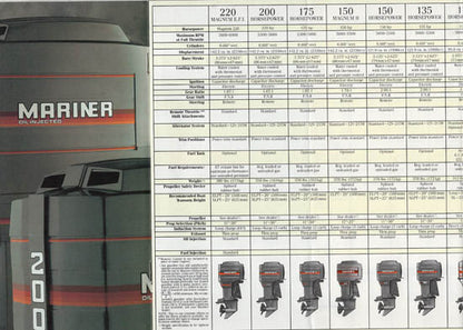 Mariner 1988 Mini Outboard Brochure