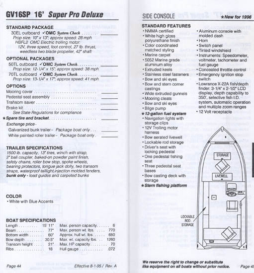 Grumman 1996 Sales Guide
