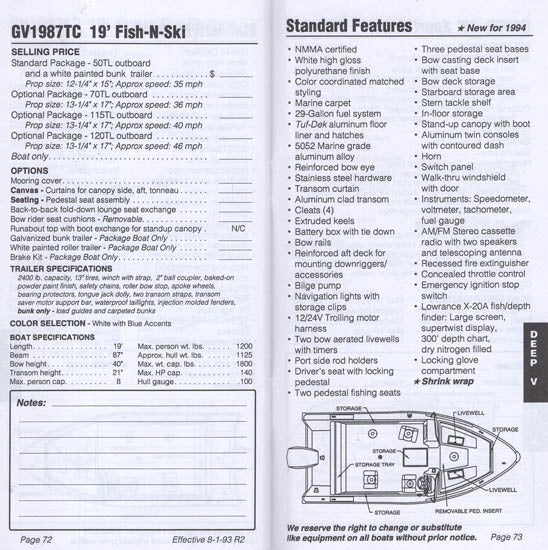Grumman 1994 Sales Guide