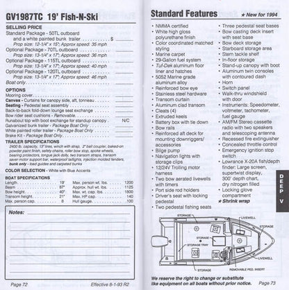 Grumman 1994 Sales Guide
