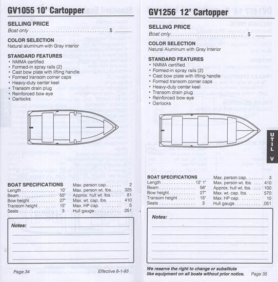 Grumman 1994 Sales Guide