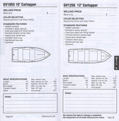 Grumman 1994 Sales Guide