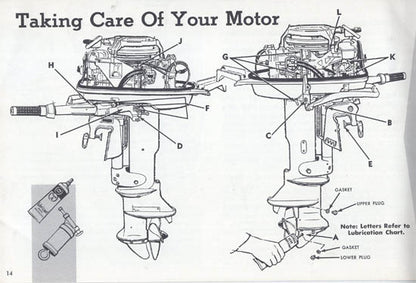 Johnson 1969 Sea Horse 18HP Manual