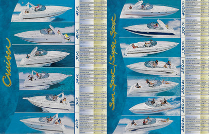 Formula 2002 Poster Brochure