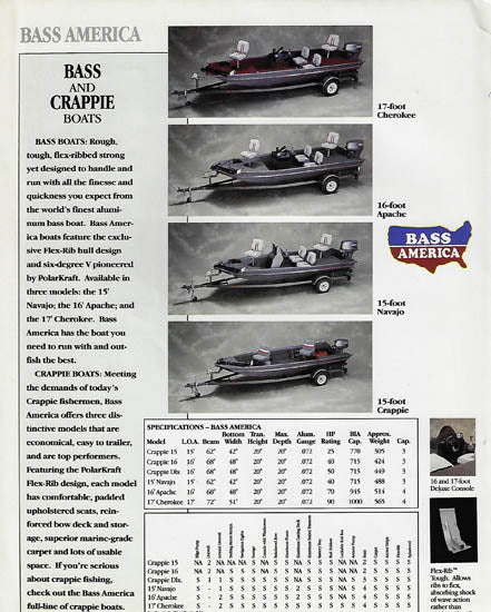 Polar Kraft 1993 Poster Brochure