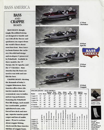 Polar Kraft 1993 Poster Brochure