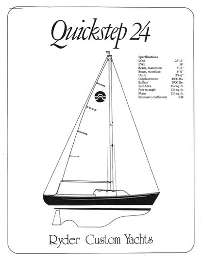 Quickstep 24 Digital Brochure Package