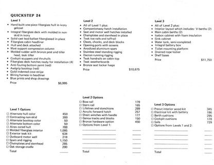 Quickstep 24 Digital Brochure Package