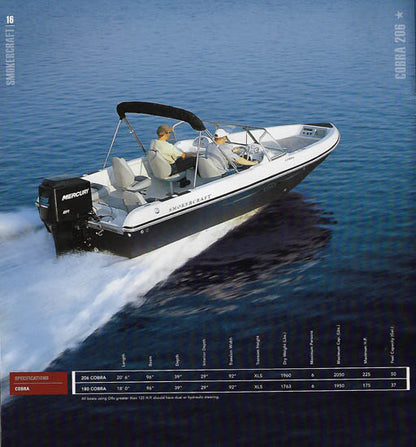 Smoker Craft 2007 Fishing Brochure