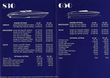 Shakespeare 1996 Price List