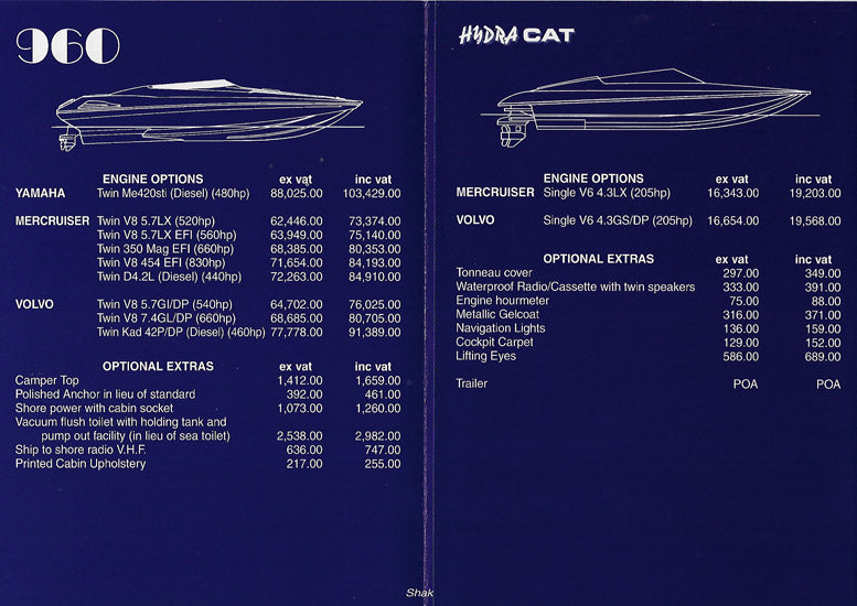 Shakespeare 1996 Price List
