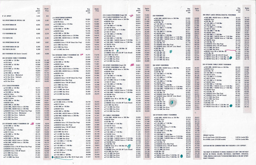 Sport Craft 1984 / 1985 Dealer Price List