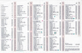 Sport Craft 1984 / 1985 Dealer Price List