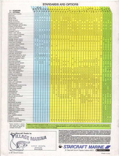 Starcraft 1982 Brochure