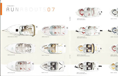 Starcraft 2007 Runabout Abbreviated Brochure