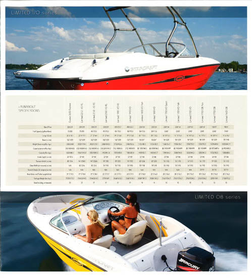 Starcraft 2007 Runabout Abbreviated Brochure