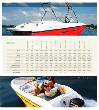 Starcraft 2007 Runabout Abbreviated Brochure