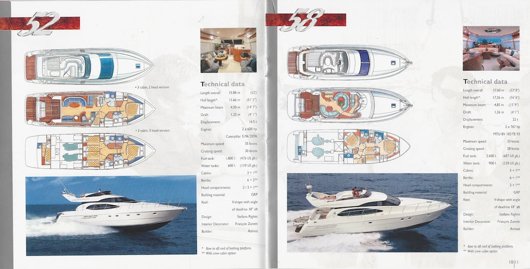 Azimut 1999 / 2000 Brochure