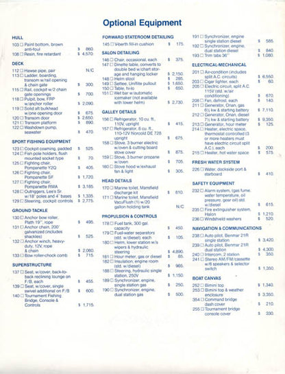 Uniflite 34 Convertible Specification Brochure