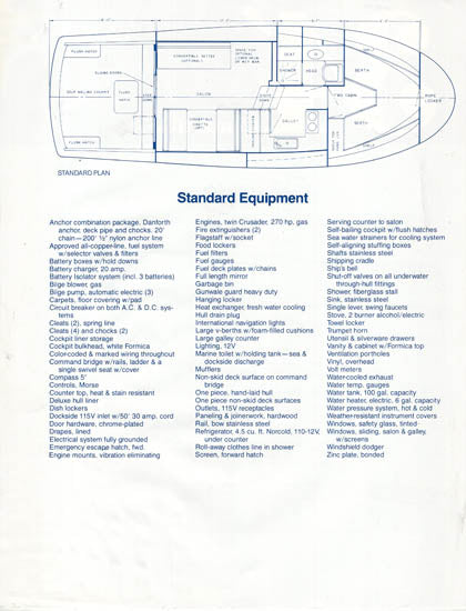 Uniflite 34 Convertible Specification Brochure