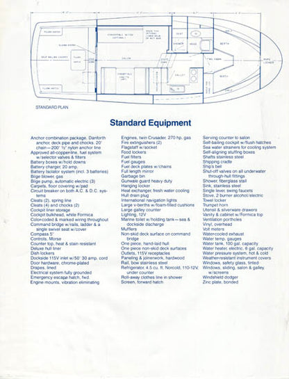 Uniflite 34 Convertible Specification Brochure