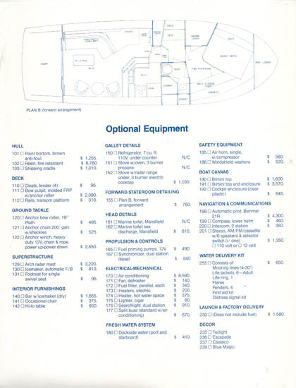 Uniflite 37 Coastal Cruiser Specification Brochure