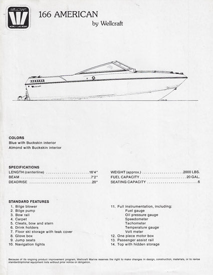 Wellcraft 166 American Specification Brochure