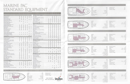 Silverton 1988 Brochure
