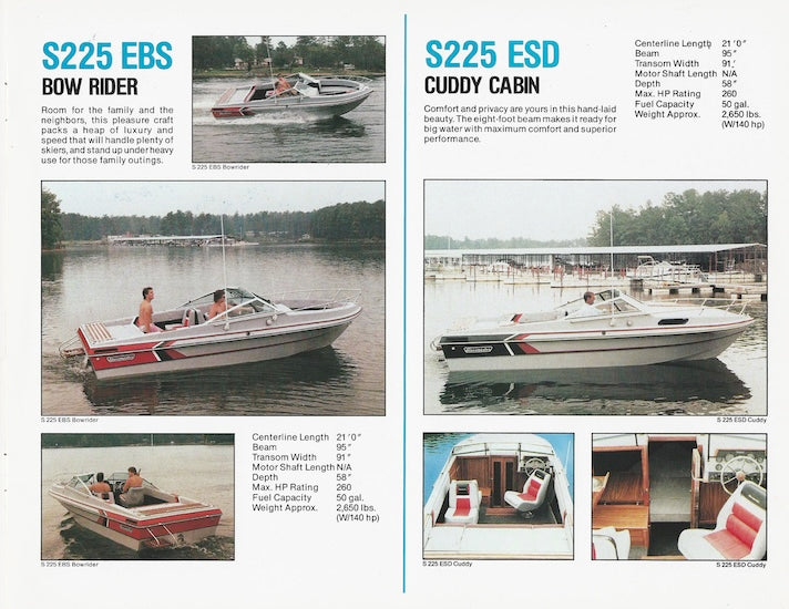 Glassmaster 1987 Digital Brochure