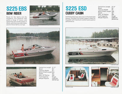 Glassmaster 1987 Digital Brochure