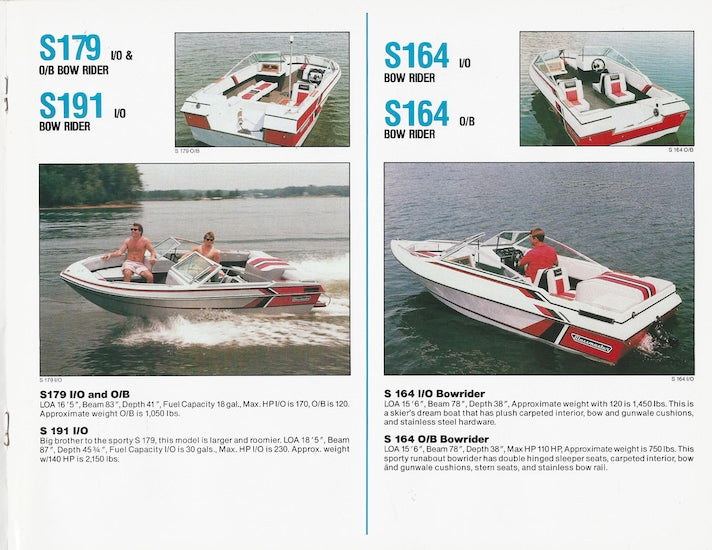 Glassmaster 1987 Digital Brochure