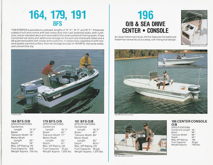 Glassmaster 1987 Digital Brochure