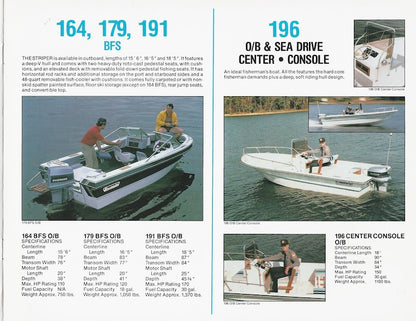Glassmaster 1987 Digital Brochure