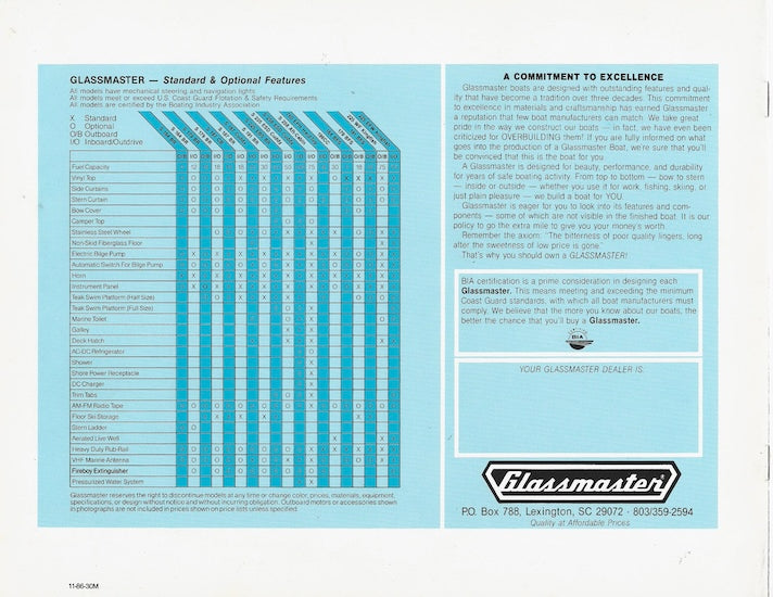 Glassmaster 1987 Digital Brochure